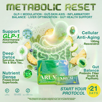 ARUM FRESH Natural GLP-1 Activator Green Detox Powder | Gut Health + Metabolic Support