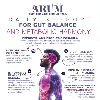 ARUM MIICRO Dual Capsule Synbiotic | 13 Probiotic Strains + Omega 3 + Prebiotic | Gut-Brain Axis