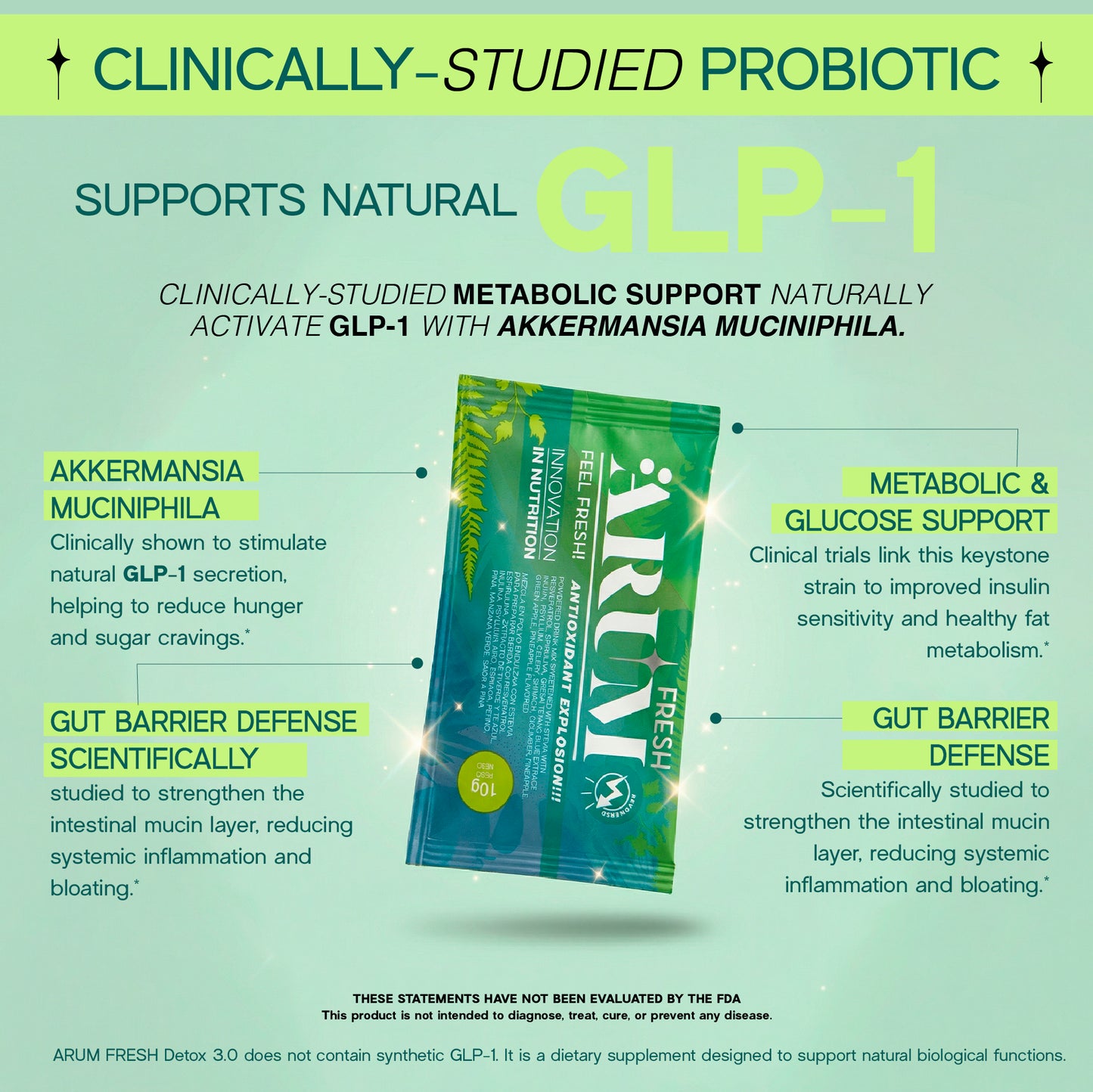 ARUM FRESH Natural GLP-1 Activator Green Detox Powder | Gut Health + Metabolic Support
