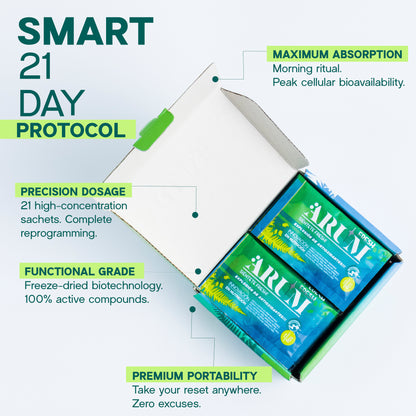 ARUM FRESH Natural GLP-1 Activator Green Detox Powder | Gut Health + Metabolic Support