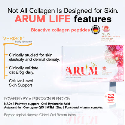 ARUM LIFE | Clinical Oral Biostimulator 🧬 | NAD⁺ Precursor + Verisol® Collagen + Oral Hyaluronic Acid | 30 Sachets — Professional Grade