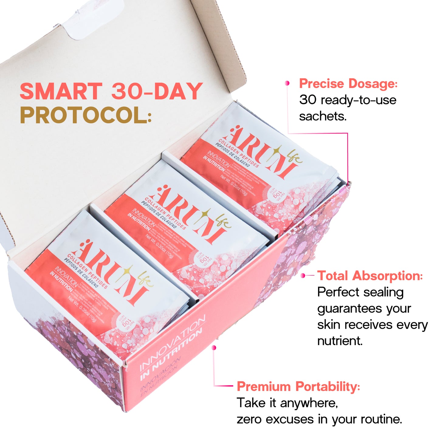 ARUM LIFE | Clinical Oral Biostimulator 🧬 | NAD⁺ Precursor + Verisol® Collagen + Oral Hyaluronic Acid | 30 Sachets — Professional Grade
