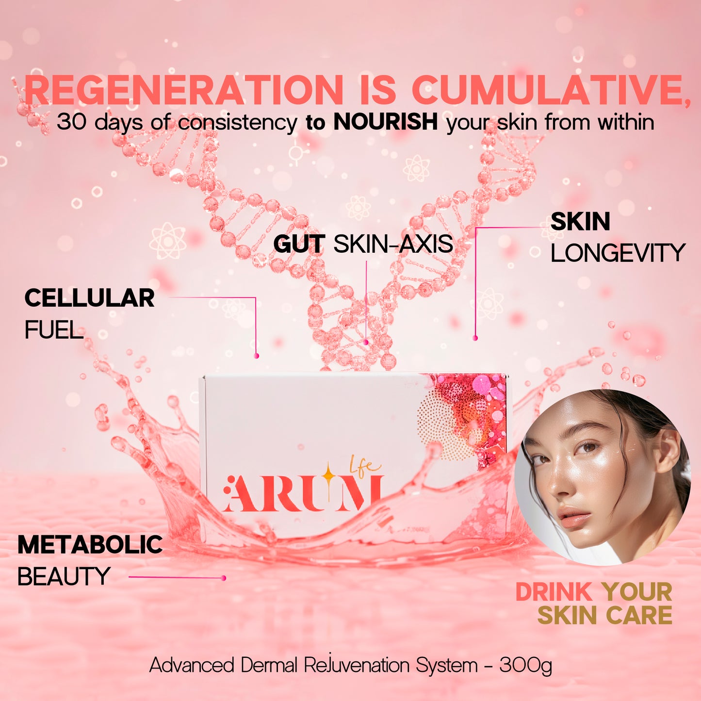 ARUM LIFE | Clinical Oral Biostimulator 🧬 | NAD⁺ Precursor + Verisol® Collagen + Oral Hyaluronic Acid | 30 Sachets — Professional Grade