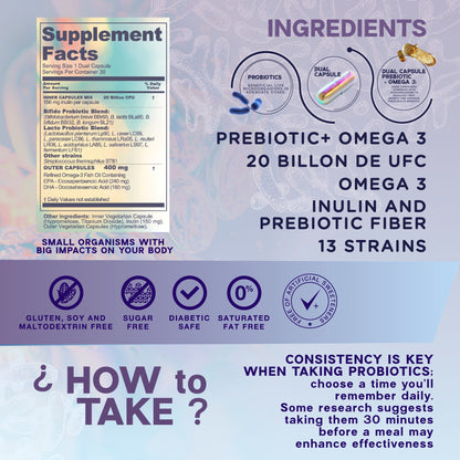 ARUM MIICRO Dual Capsule Synbiotic | 13 Probiotic Strains + Omega 3 + Prebiotic | Gut-Brain Axis