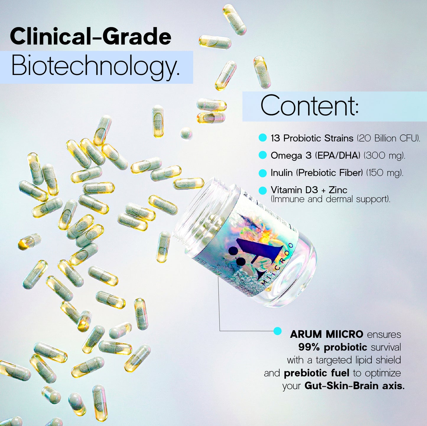 ARUM MIICRO Dual Capsule Synbiotic | 13 Probiotic Strains + Omega 3 + Prebiotic | Gut-Brain Axis