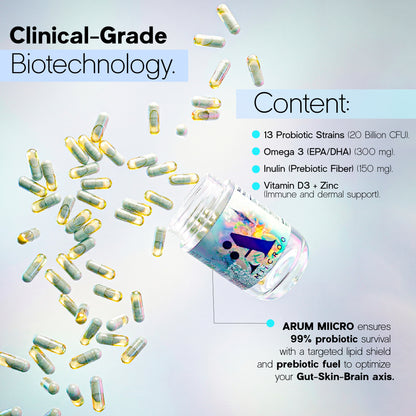 ARUM MIICRO Dual Capsule Synbiotic | 13 Probiotic Strains + Omega 3 + Prebiotic | Gut-Brain Axis